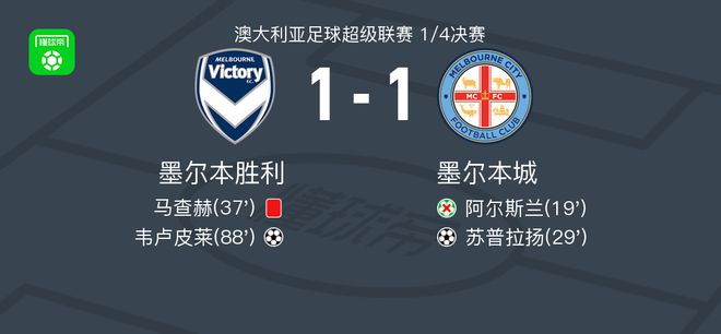 那效力多年