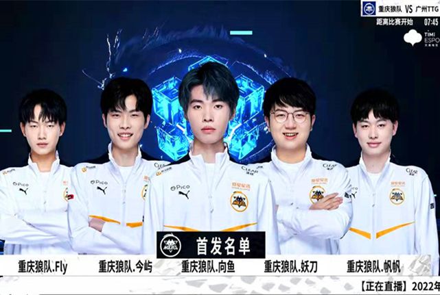 突出某一个
