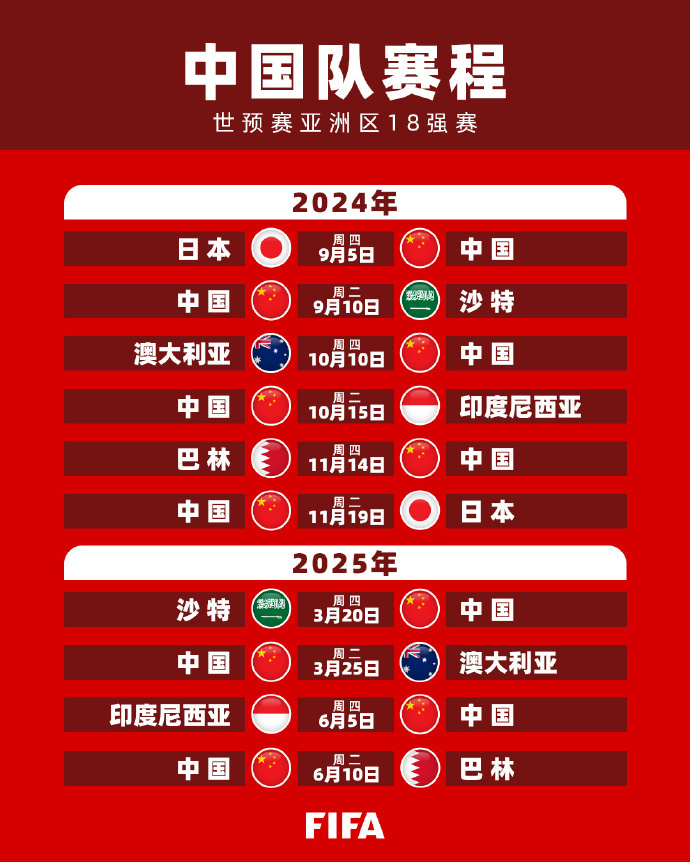 和不轻言放