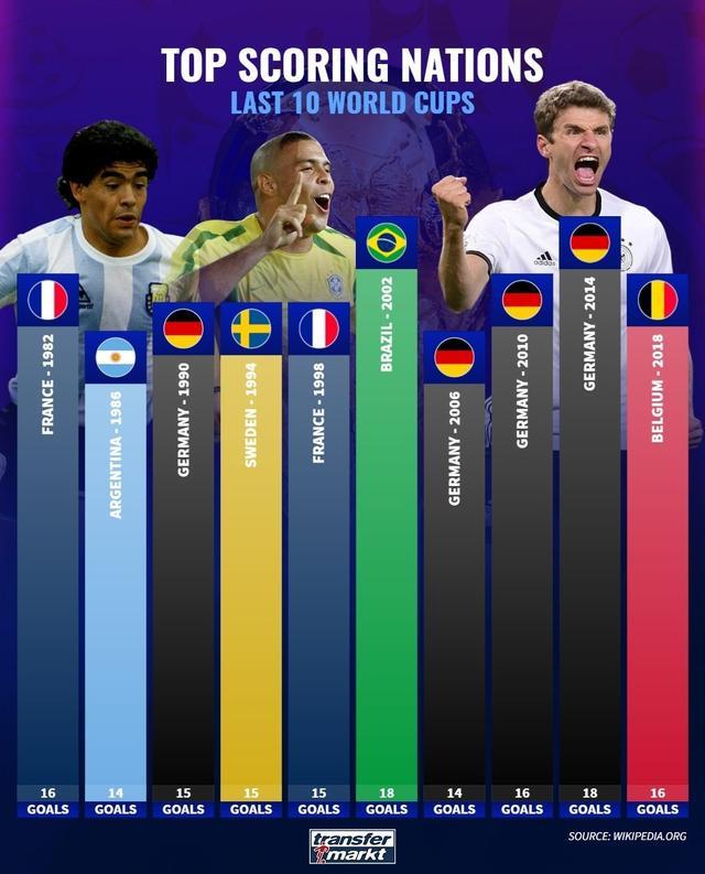 得贝克汉姆 得贝克汉姆