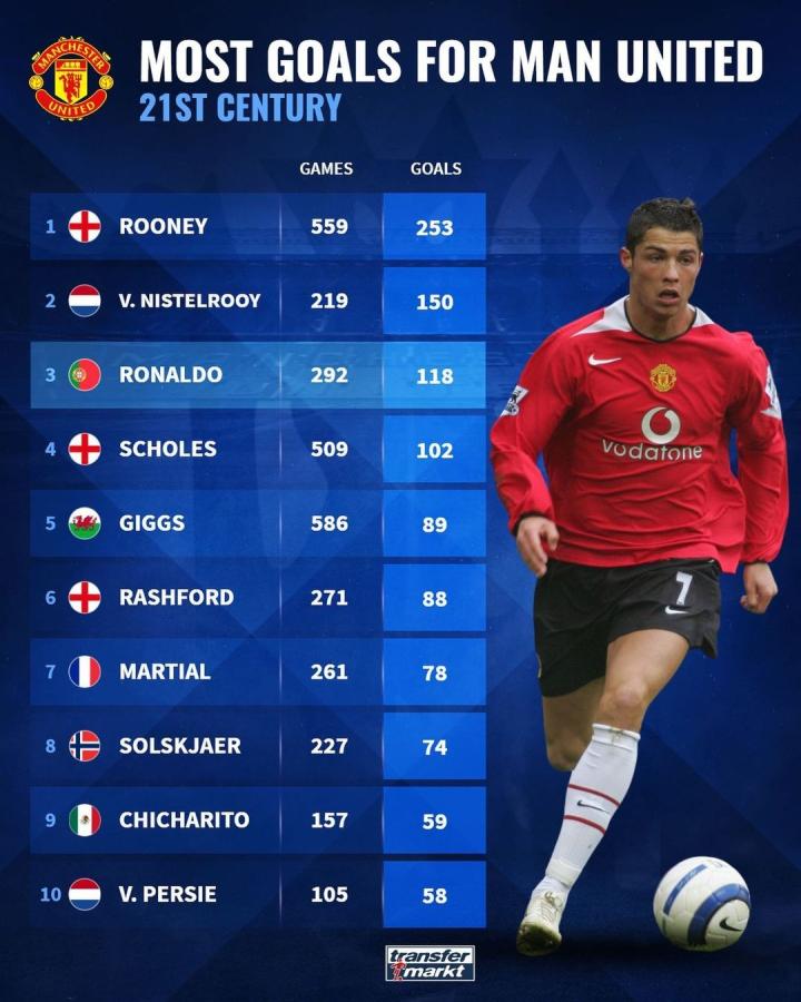 NBA西部大洗牌！独行侠豪组五巨头？基德新阵容剑指总冠军