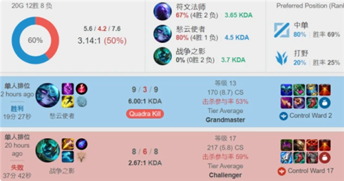 于足球运动 于足球运动