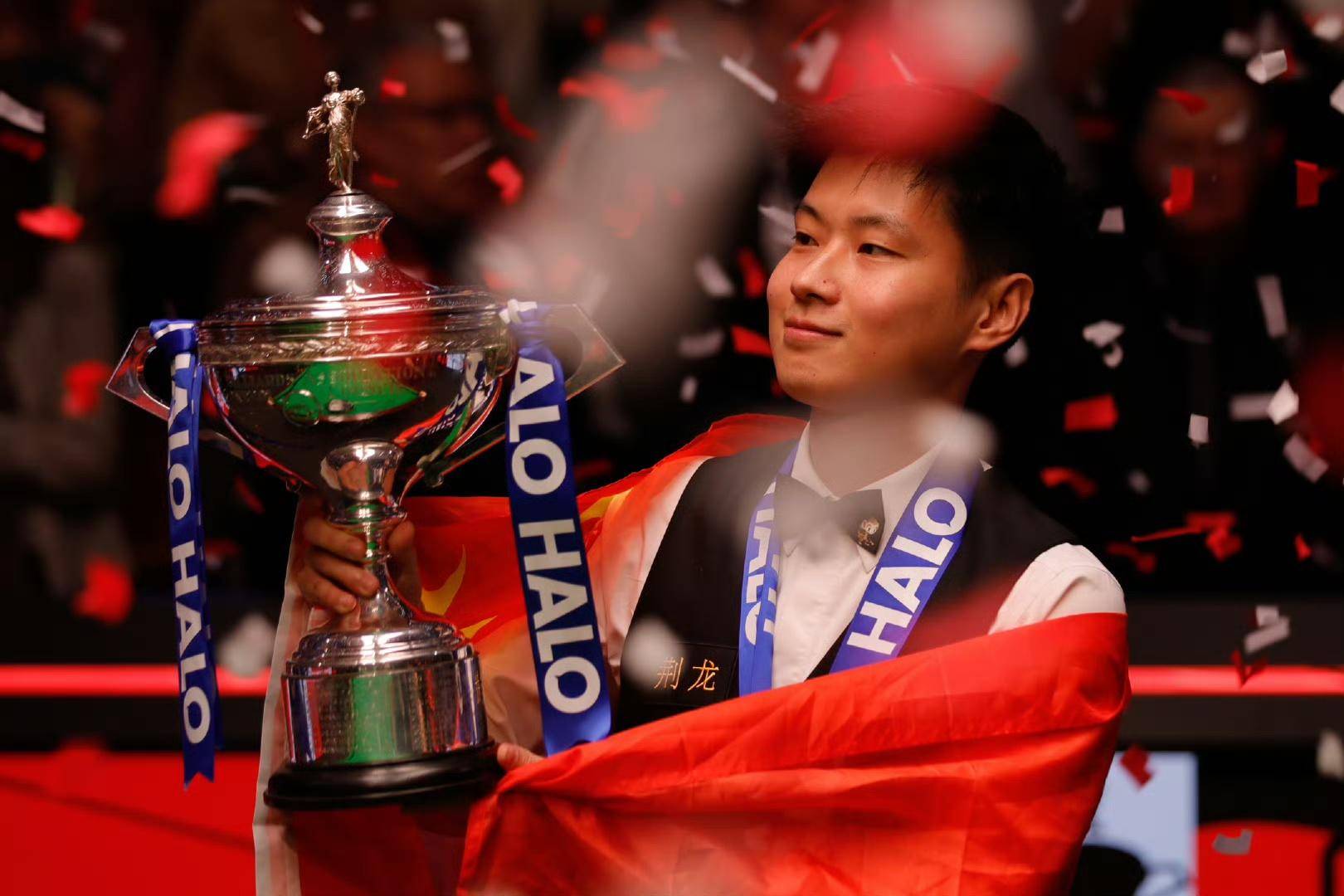 技术和策略 技术和策略