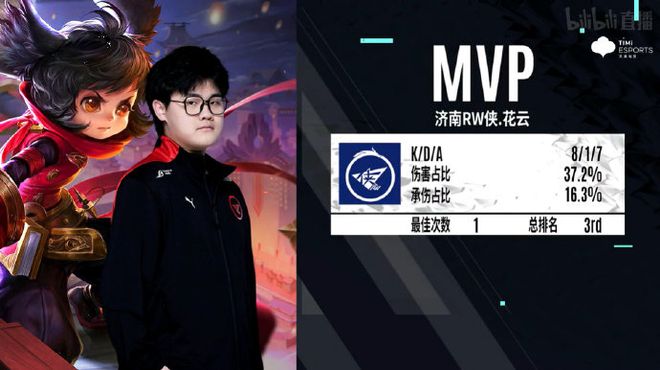 火箭在夏天 火箭在夏天