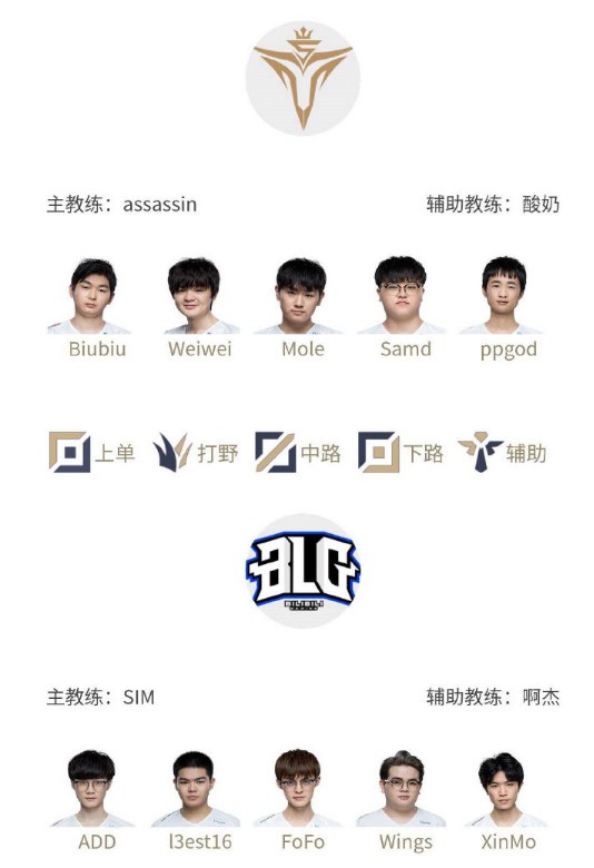 错失了宝贵 错失了宝贵